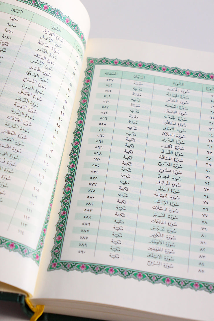 Qur'an - Arabic only, Madinah script, A5 size