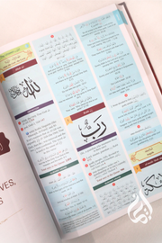 The Clear Quran Series  - Dictionary