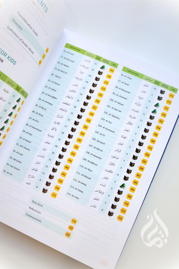 The Clear Quran for Kids Tafsir Surah ( 1, & 49-114 ) with Arabic Text